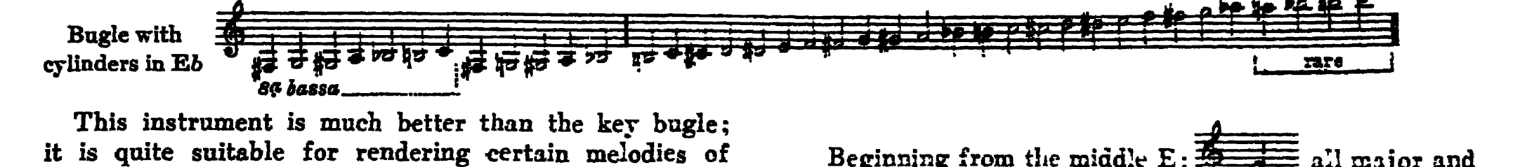 Notation · 387.2