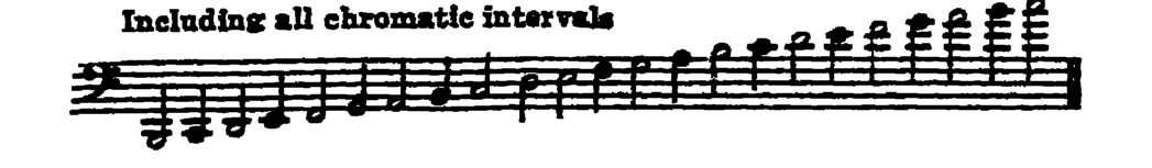 Notation · 387.5