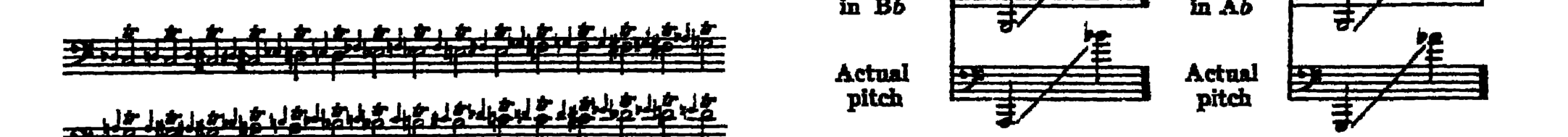 Notation · 387.7