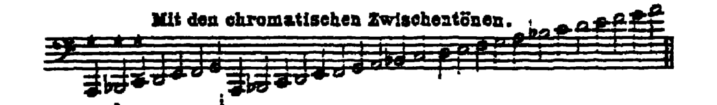 second act of “Siegfried” ‘Example 184°. In the