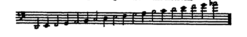 Notation · 363.5