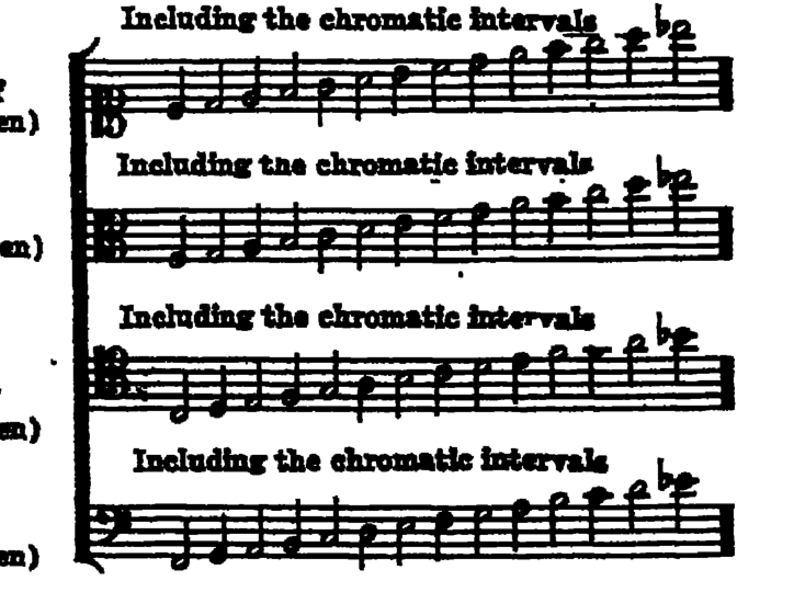 Notation · 363.6