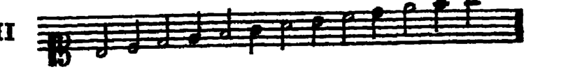 Notation · 364.2