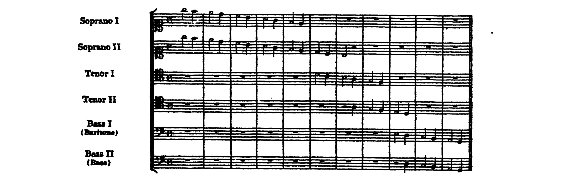 Notation · 850.5