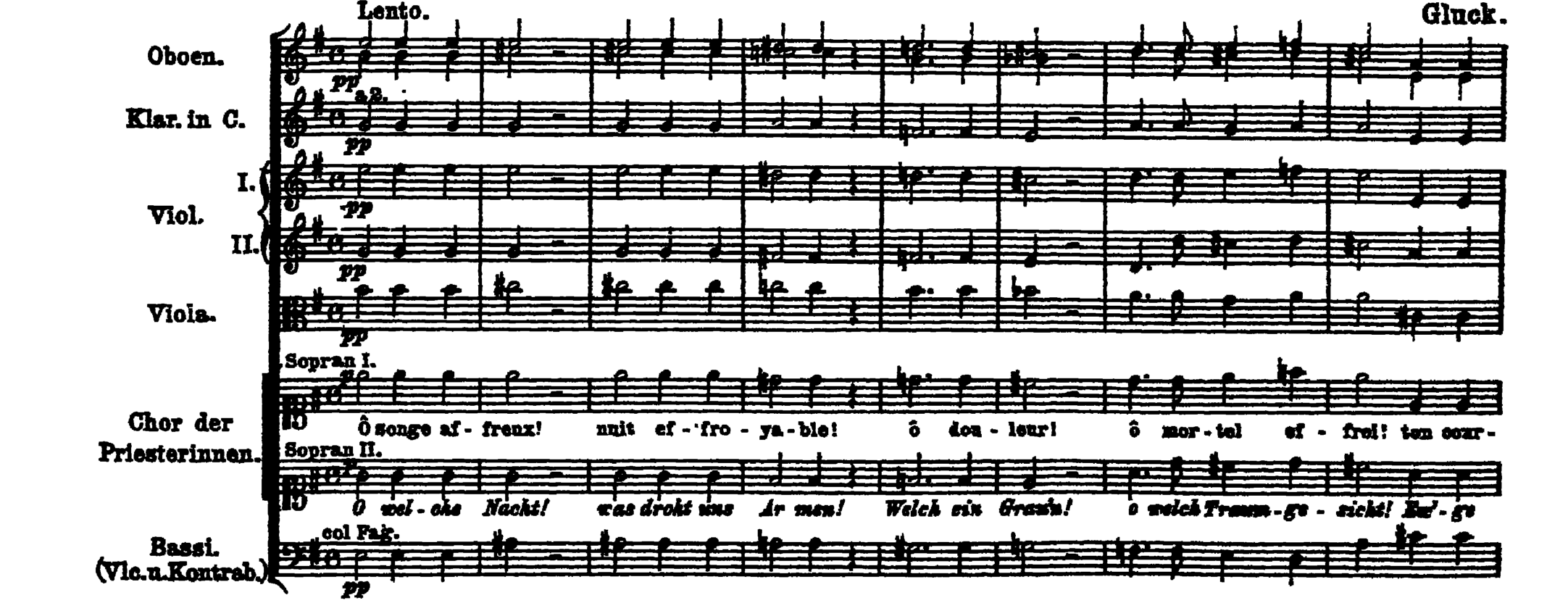 Notation · 887.1