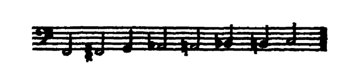 Notation · 385.3