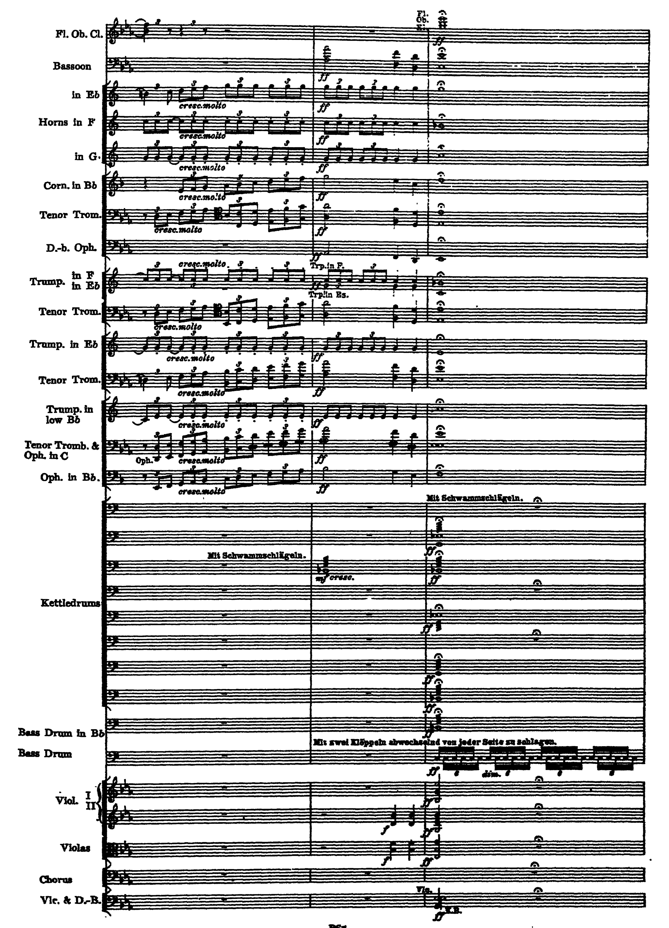 Notation · 375.1