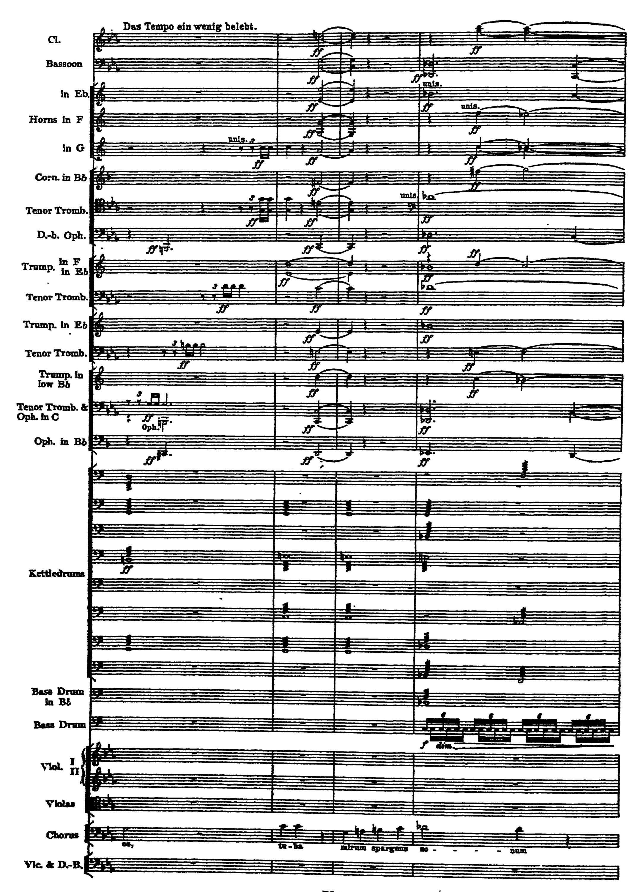 Notation · 878.1