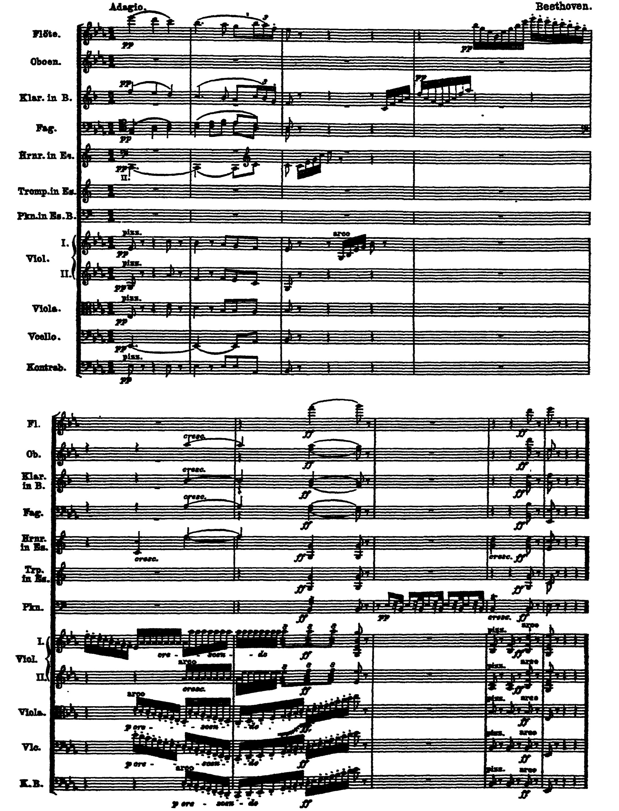 144. SYMPHONY IN B’ MAJOR, 2nd MOVEMENT
