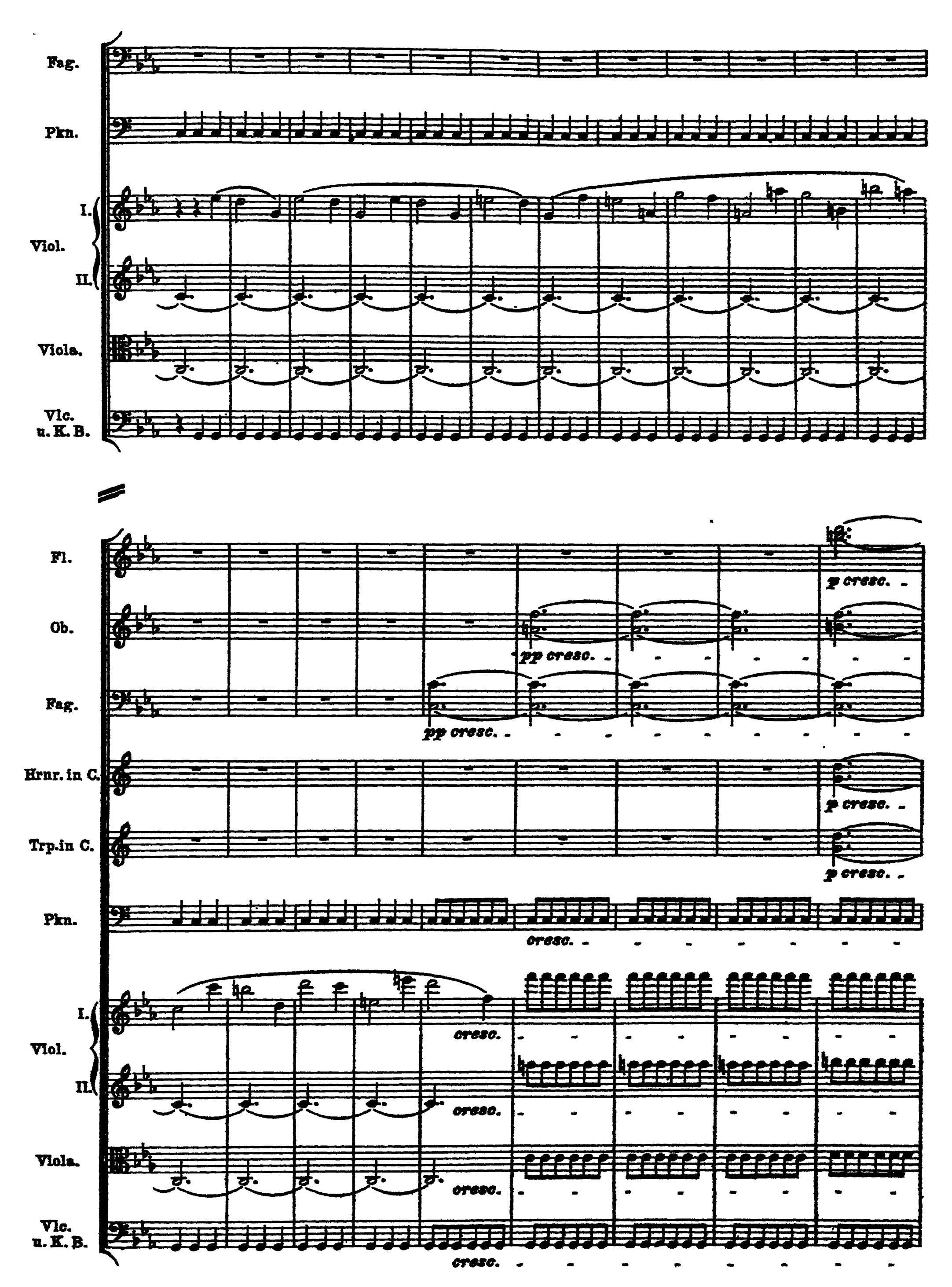 Notation · 398.1