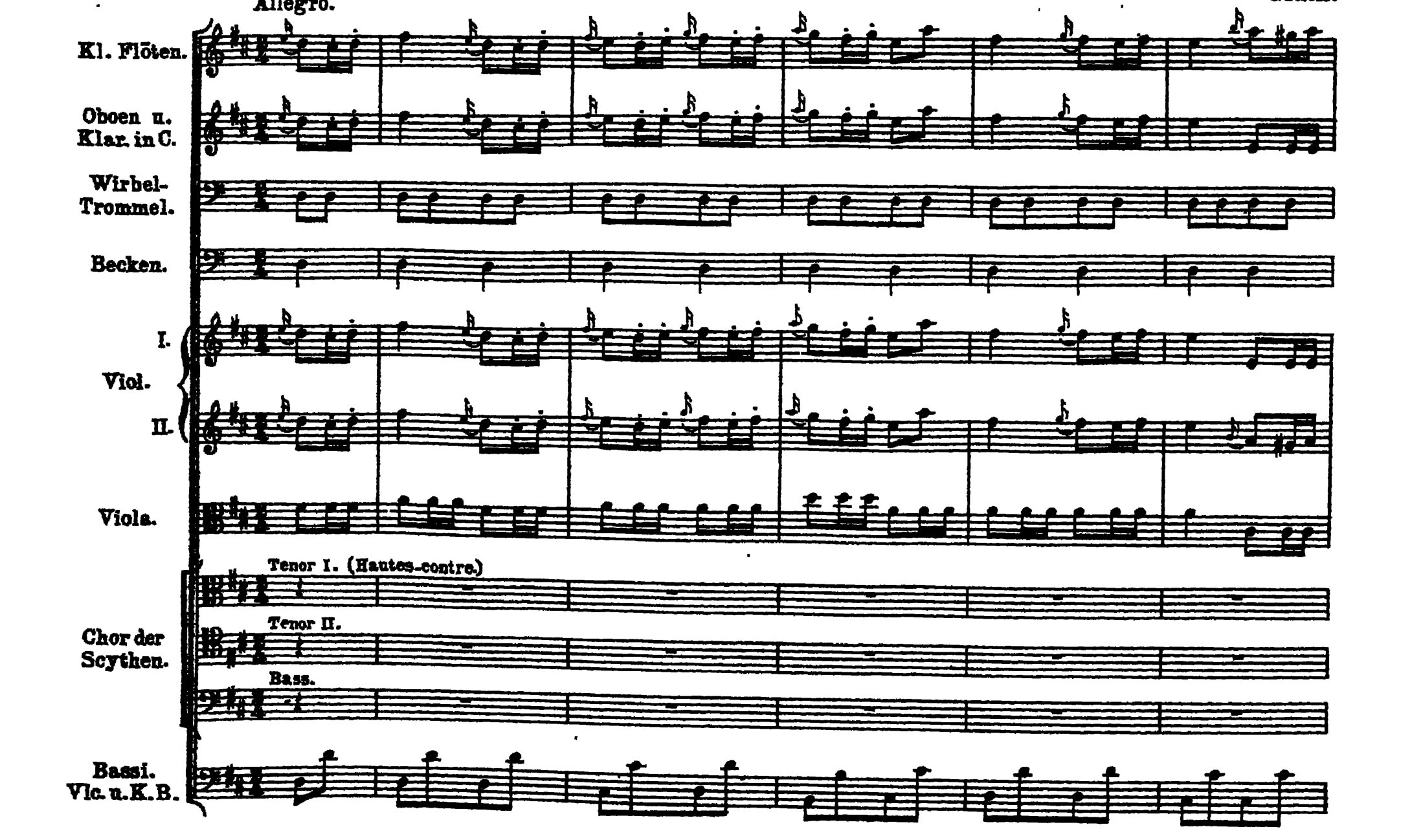 Notation · 392.1