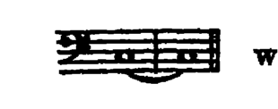 Notation · 410.2