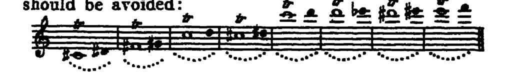 Notation · 400.5