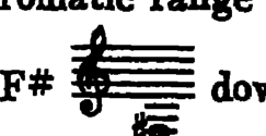 Notation · 400.6