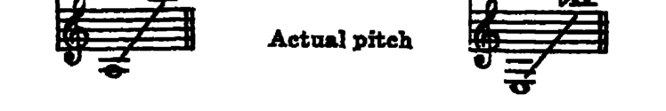 Notation · 400.7