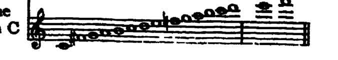 Notation · 400.10