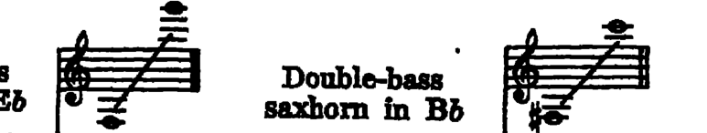 Notation · 400.12