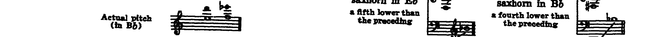 Notation · 400.13