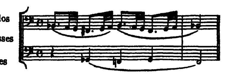 Notation · 402.4