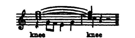Notation · 404.1