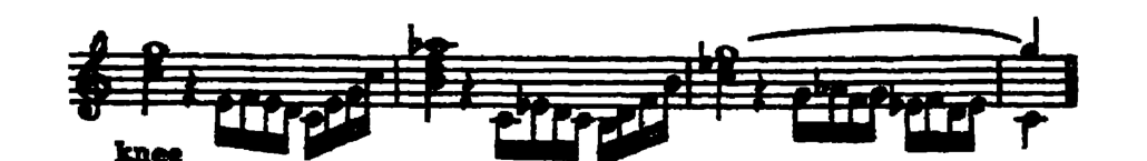Notation · 404.3