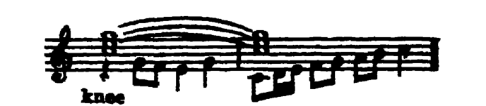 Notation · 404.4