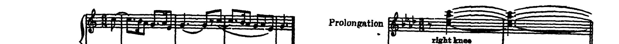 Notation · 405.1