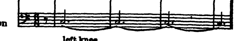 Notation · 405.3