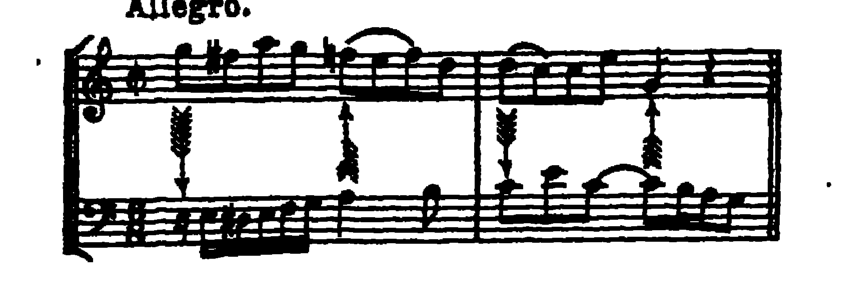 Notation · 444.1