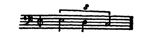 Notation · 430.2