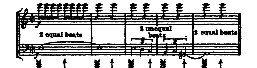 Notation · 430.5