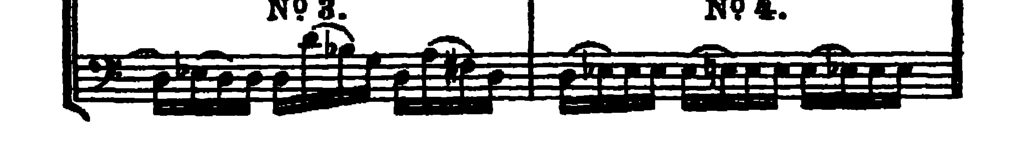 Notation · 430.6