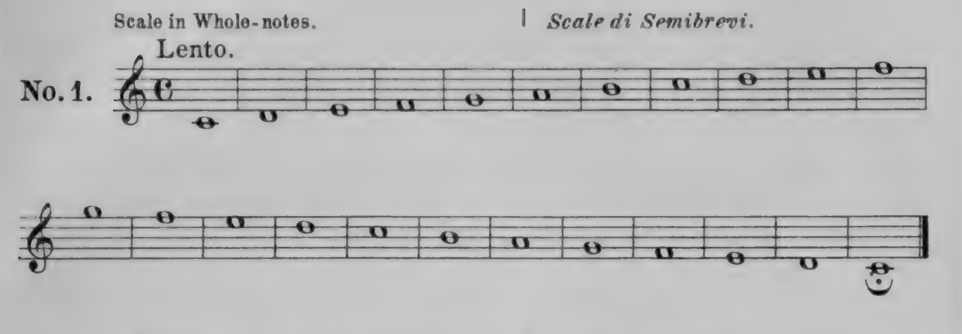 Study 1, the original 1905 engraving