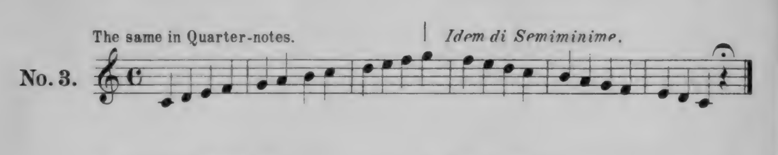 Study 3, the original 1905 engraving