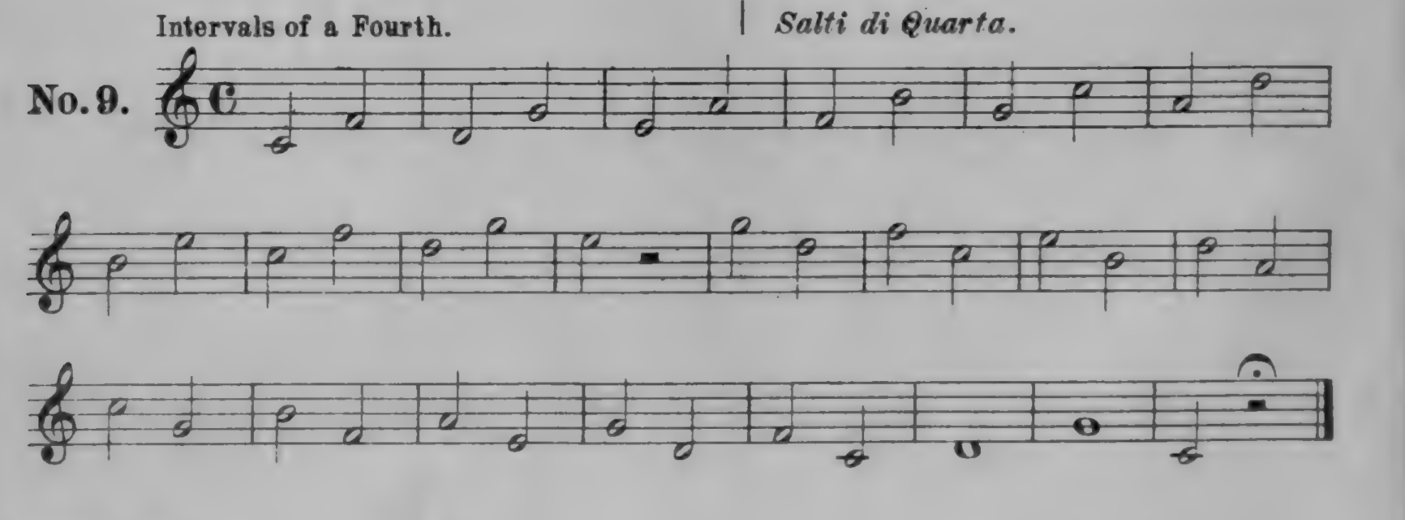 Study 9, the original 1905 engraving