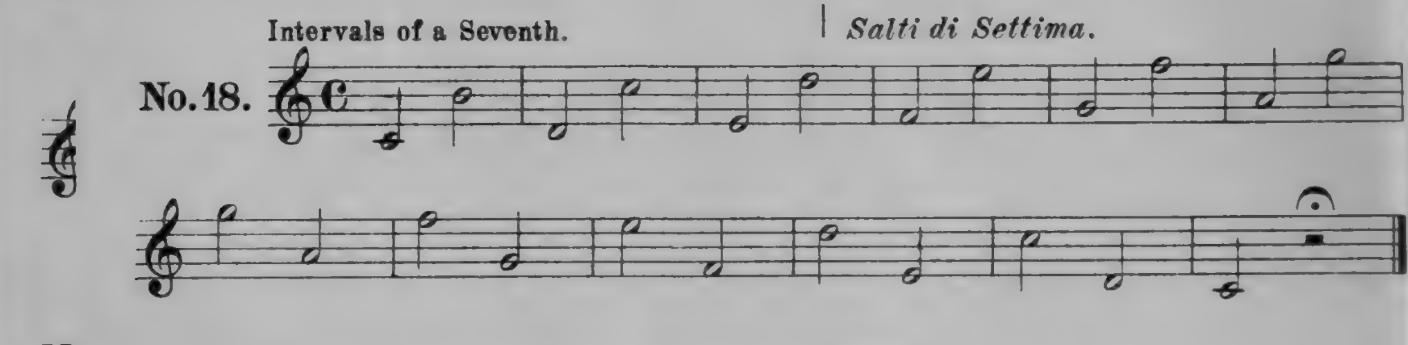 Study 18, the original 1905 engraving