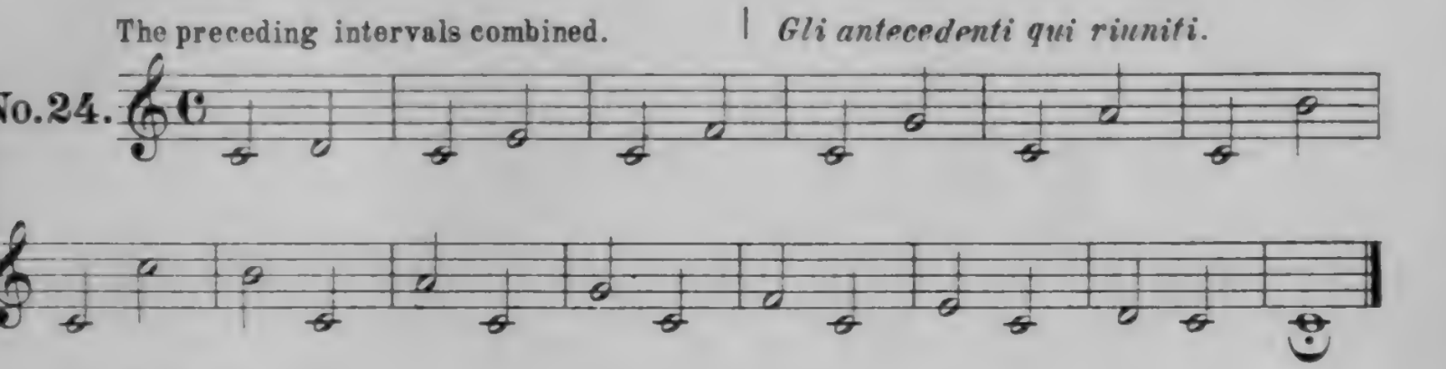 Study 24, the original 1905 engraving