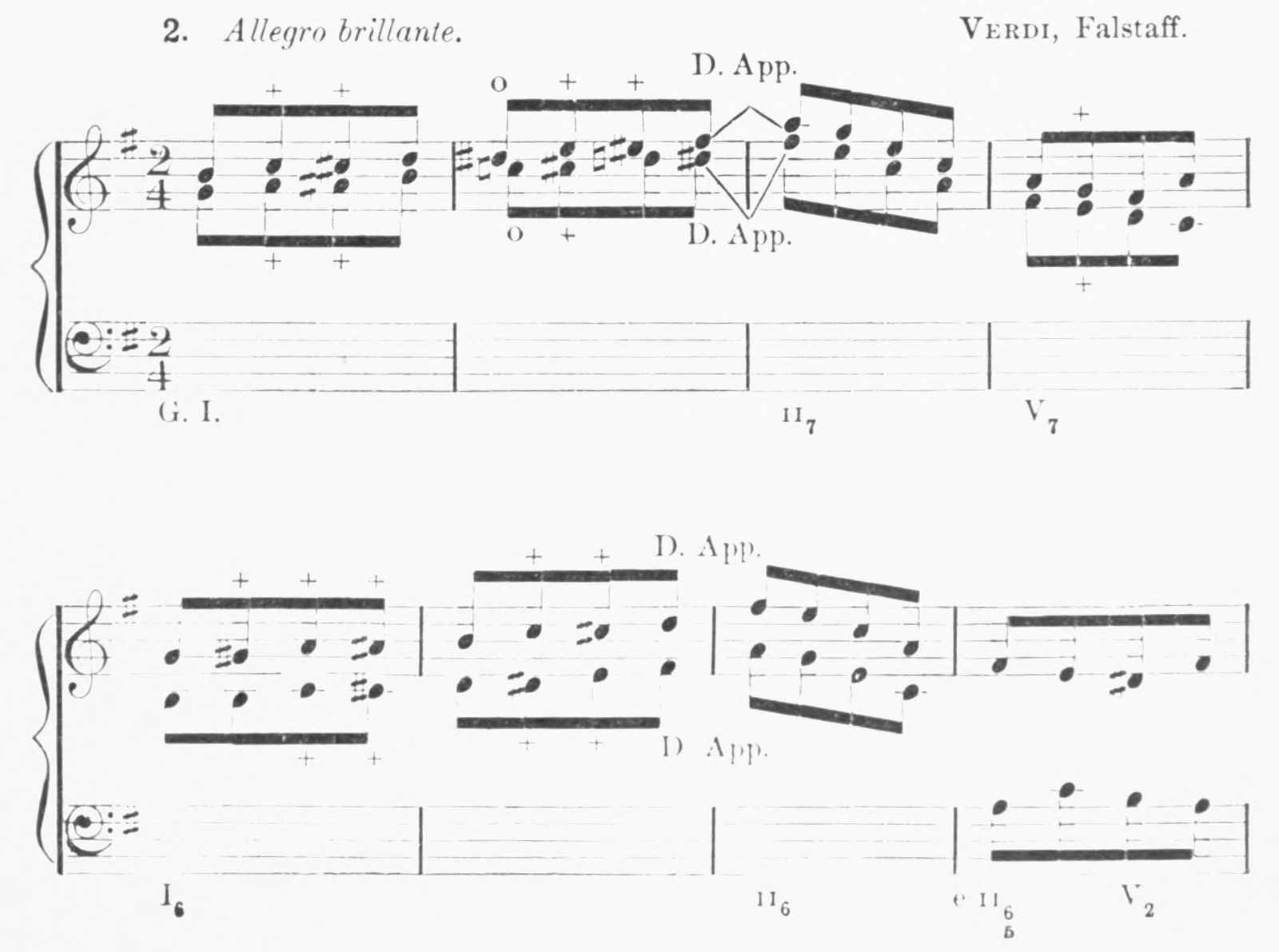 Fragment 2 · Allegro brillante. Verdi, Falstaff.