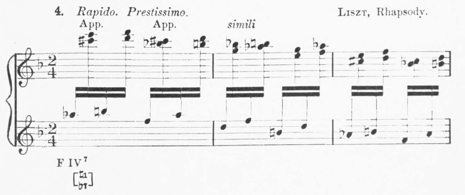 Fragment 4 · Rapido. Prestissimo. Liszt, Rhapsody.