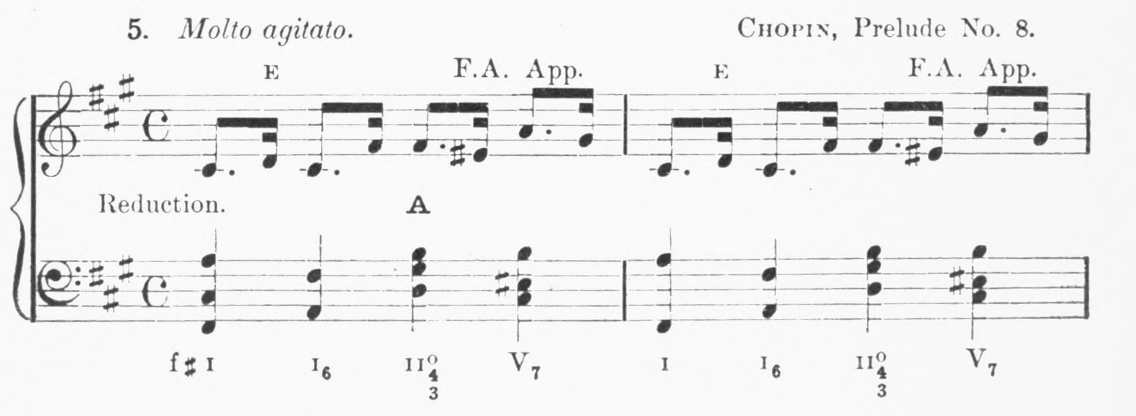 Fragment 5 · Molto agitato. Chopin, Prelude No. 8.