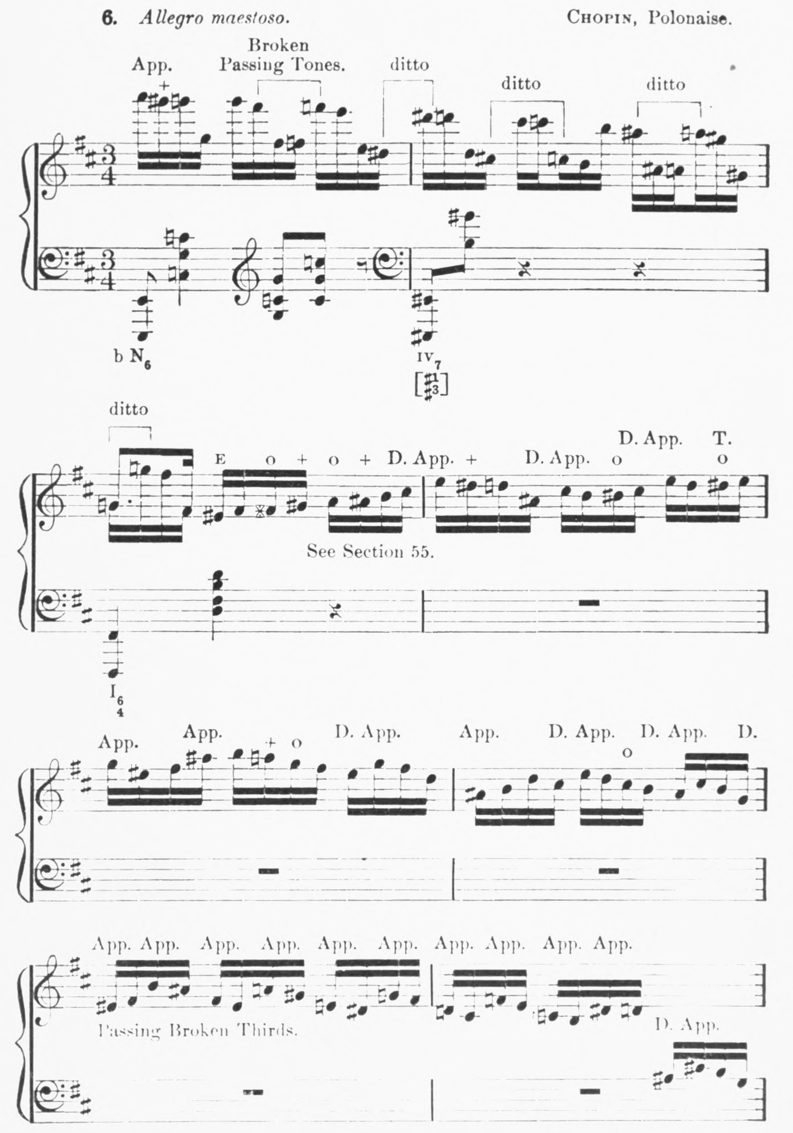 Fragment 6 · Allegro maestoso. Chopin, Polonaise.