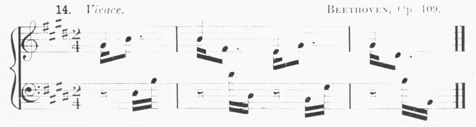 Ex. 14 · Vivace. Beethoven, Op. 109.