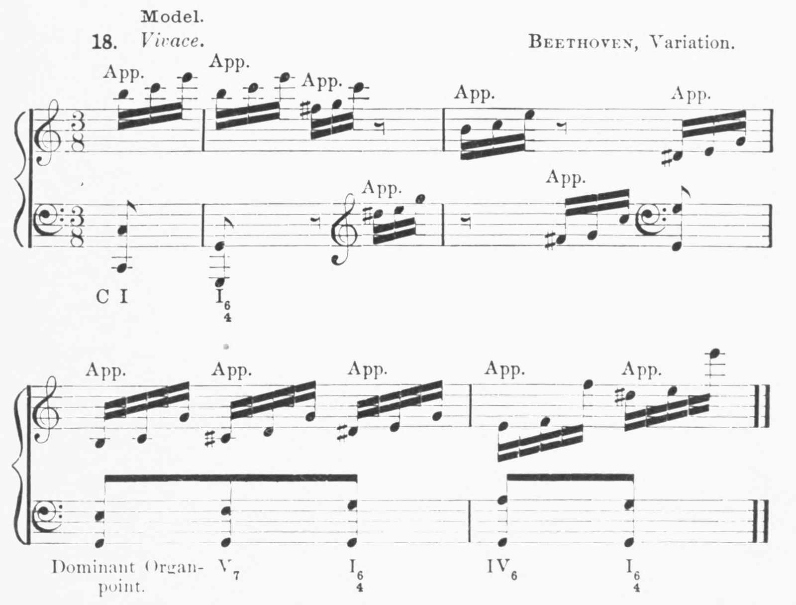 Ex. 18 · Model. Vivace. Beethoven, Variation.