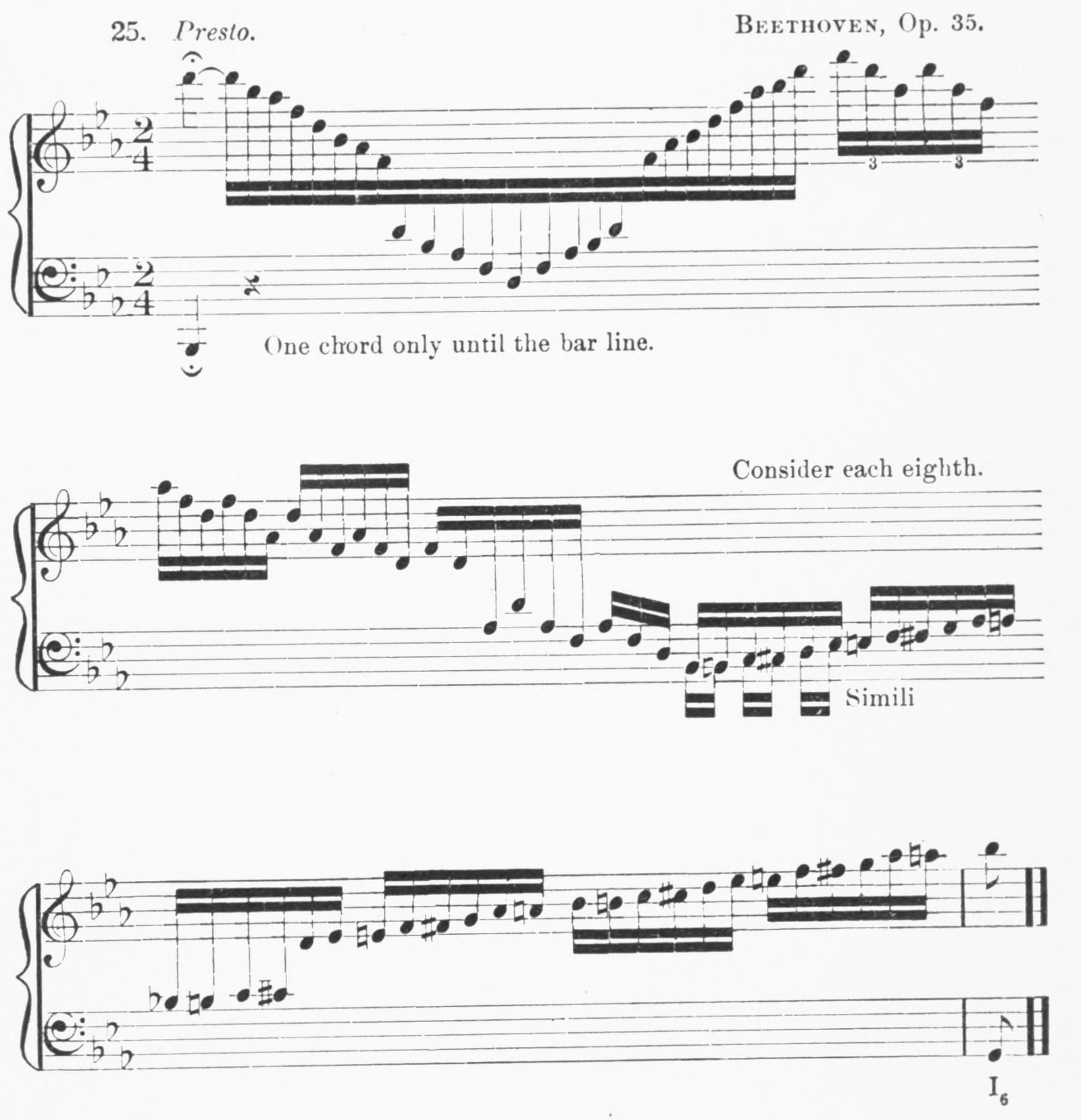 Ex. 25 · Presto. Beethoven, Op. 35.
