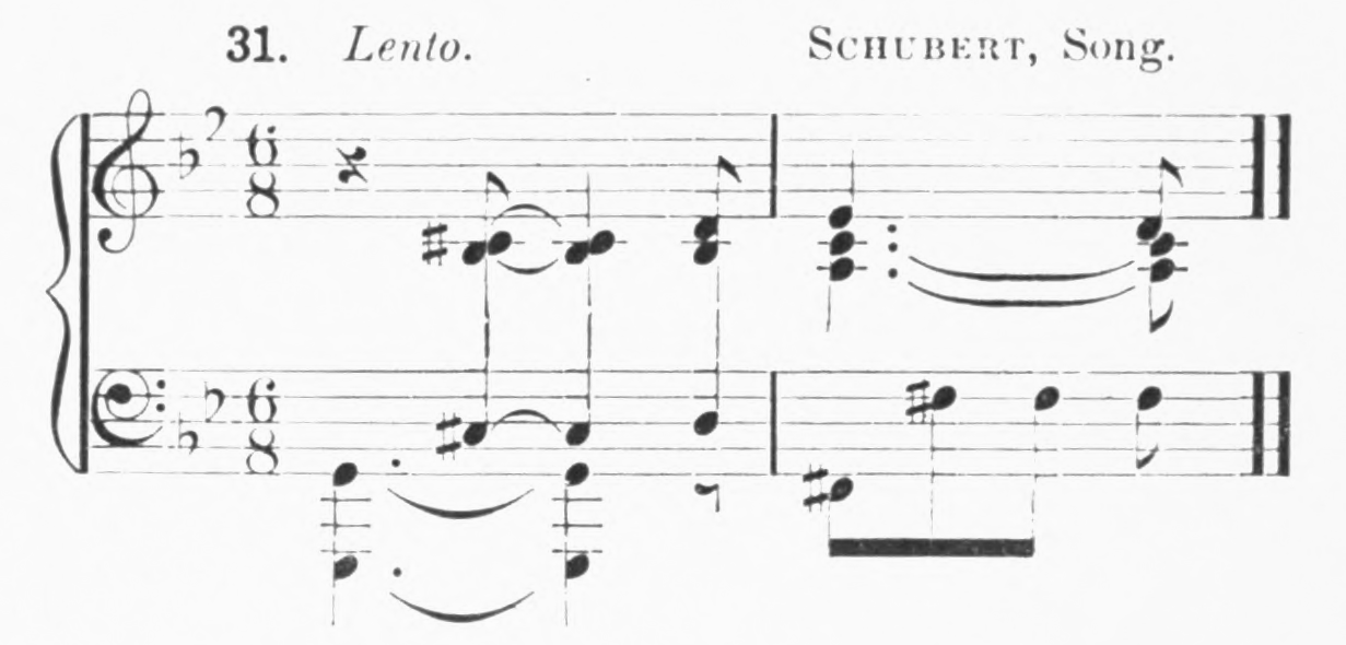 Figure 33