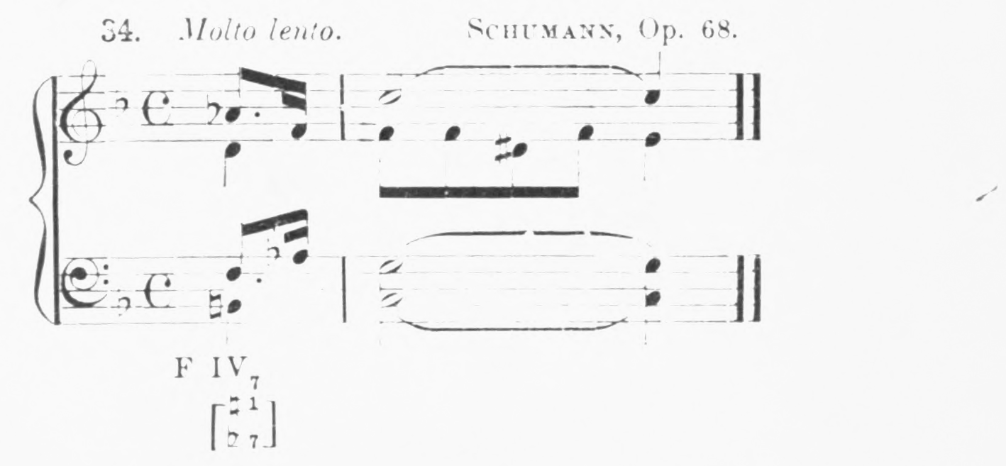 Figure 36