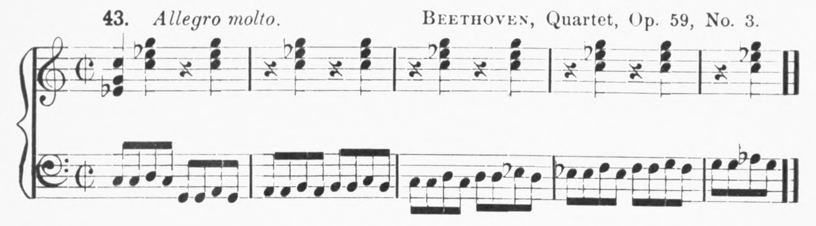 Figure 45