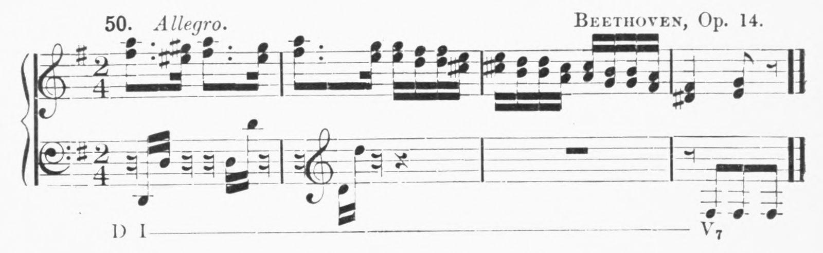 Figure 53