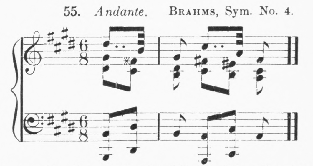 Figure 58