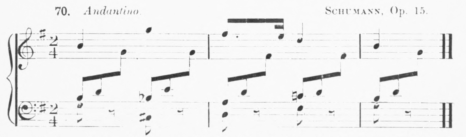 Figure 74